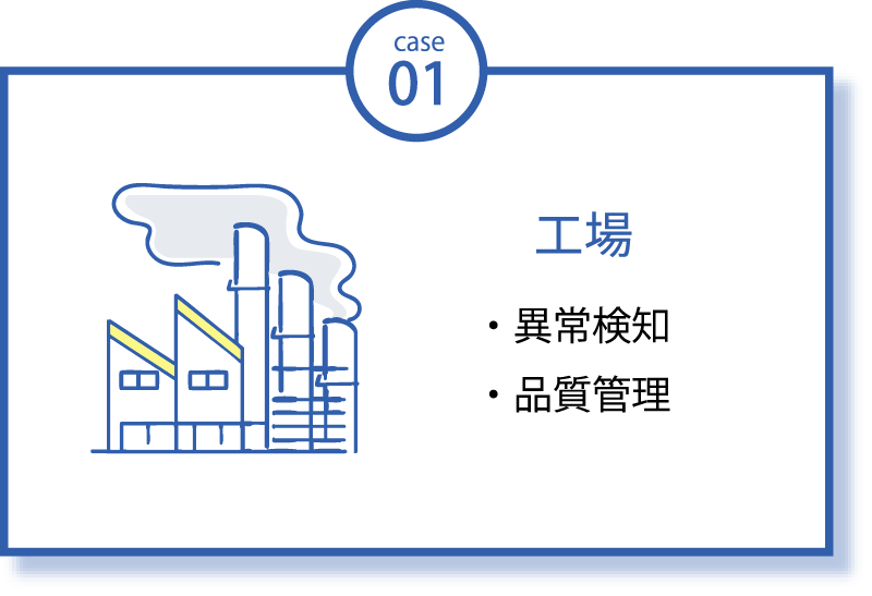 工場 異常検知、品質管理