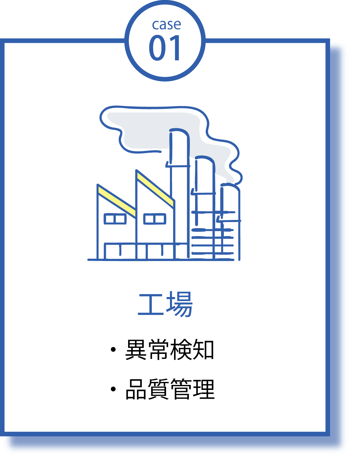 工場 異常検知、品質管理