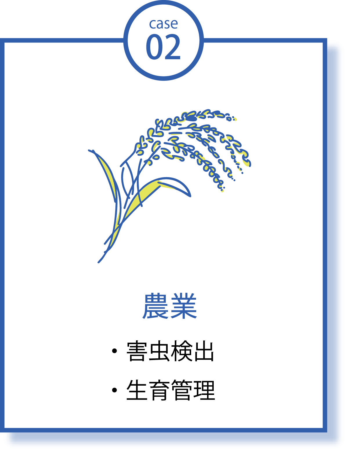 農業 害虫検出、生育管理
