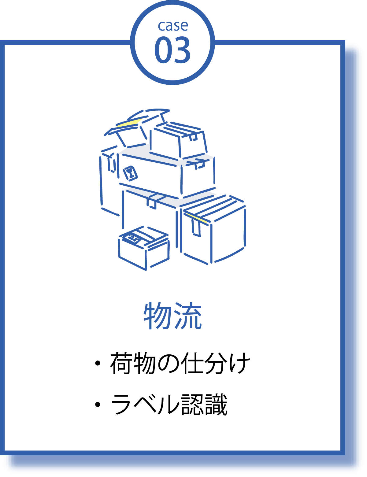 物流 荷物の仕分け、ラベル認識